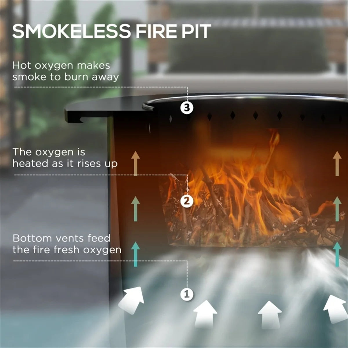 Outdoor Fire Pit