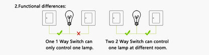 Avoir Home Improvement Wall Light Switch Plastic Panel Gray 1 2 3 4 Gang 1 2 Way Push Button Switches 86 Type Rocker Switch 220V