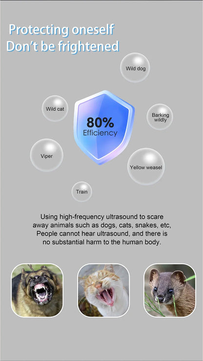 Pet Dog Repeller Anti Barking Stop Bark Dogs Training Device LED Ultrasonic Dogs Adapter Without Battery Pet Supplies