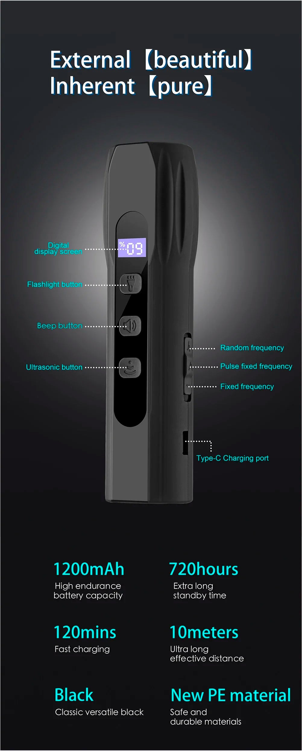 Pet Dog Repeller Anti Barking Stop Bark Dogs Training Device LED Ultrasonic Dogs Adapter Without Battery Pet Supplies
