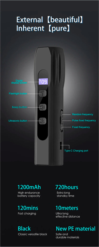 Pet Dog Repeller Anti Barking Stop Bark Dogs Training Device LED Ultrasonic Dogs Adapter Without Battery Pet Supplies