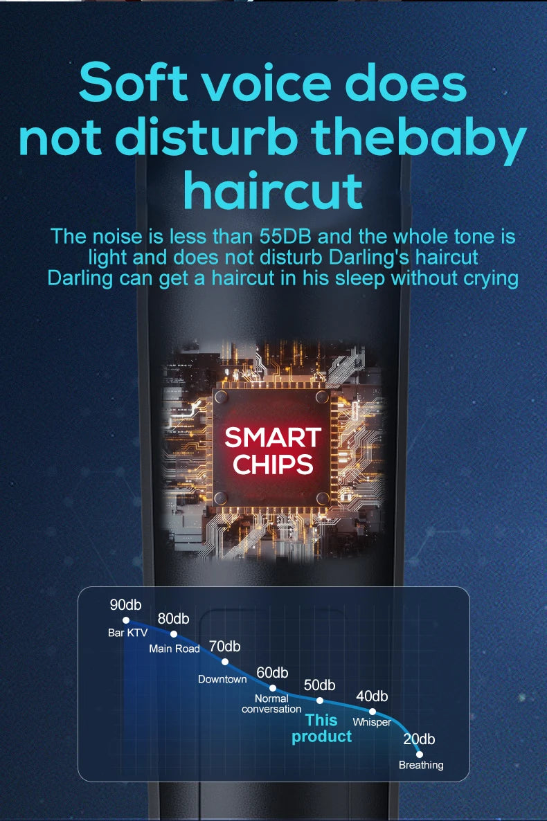 Design of adjustable cutter head with USB charging for electric hair clipper hair and beard trimming