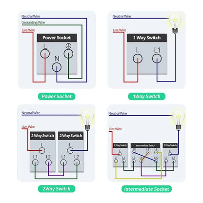 Shawader White Black Gray 16A 118*72 US Brazil Italy Light Switch,PC Panel 1/2/3gang 1/2way Switch on Off,Wall Electrical Outlet